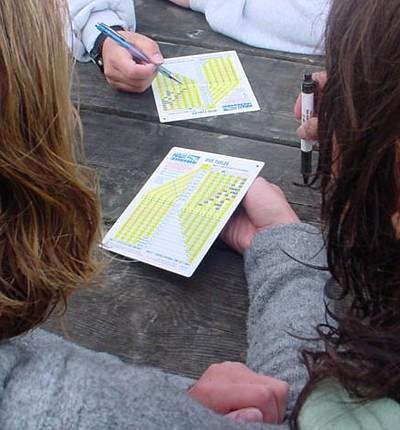 divers planning a dive using a table